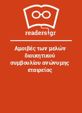 Αμοιβές των μελών διοικητικού συμβουλίου ανώνυμης εταιρείας