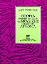 Θεωρία βασικών γνώσεων της μουσικής μέχρι την αρμονία