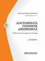 Διάγραμμα ποινικής δικονομίας