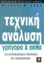 Τεχνική ανάλυση γρήγορα και απλά