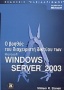 Ο βοηθός του διαχειριστή δικτύου Microsoft Windows Server 2003