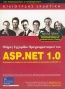 Πλήρες εγχειρίδιο προγραμματισμού του ASP.NET 1.0