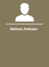 Bailleux Nathalie