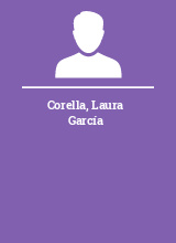 Corella Laura García