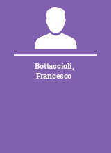 Bottaccioli Francesco