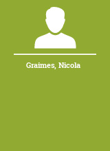 Graimes Nicola