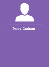 Percy Graham